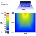 Aquarium lamp led for  coral reef light saltwater - Image 4
